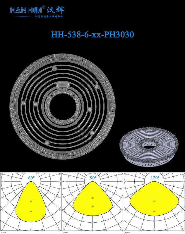 Light Distribution: 60°/90°/120°;  Փ225mm Size 2835LEDs Low Glare High Efficiency Bright Light Output UFO High Bay Lighting Lens