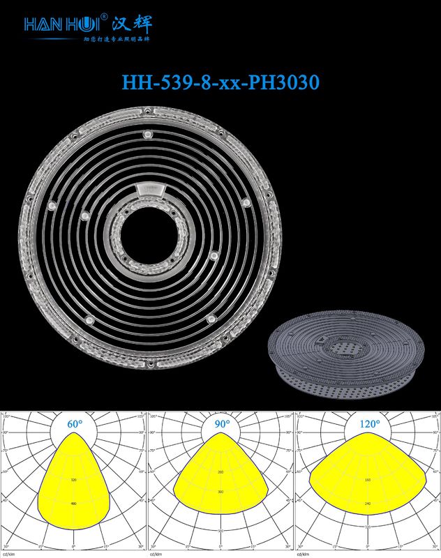 Փ263.8mm Size 60°/90°/120° Available 2835LEDs High Efficiency WaterProof Optimal Light Output High Bay Lighting Lens