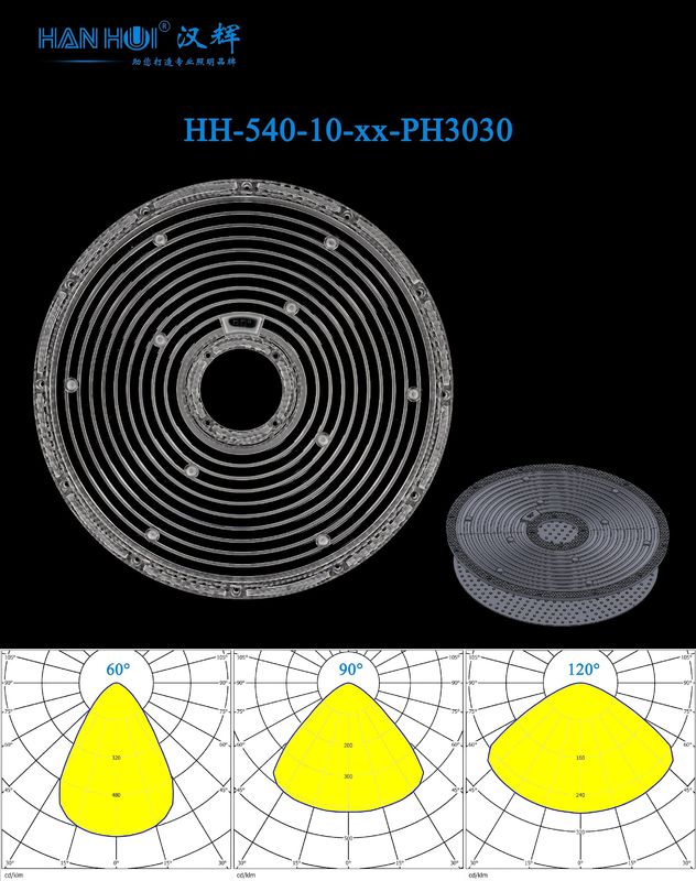 293mm 3030 2835LEDs UFO High Bay Lighting Lens High Power Eco-Friendly Material for 60°/90°/120° Illumination