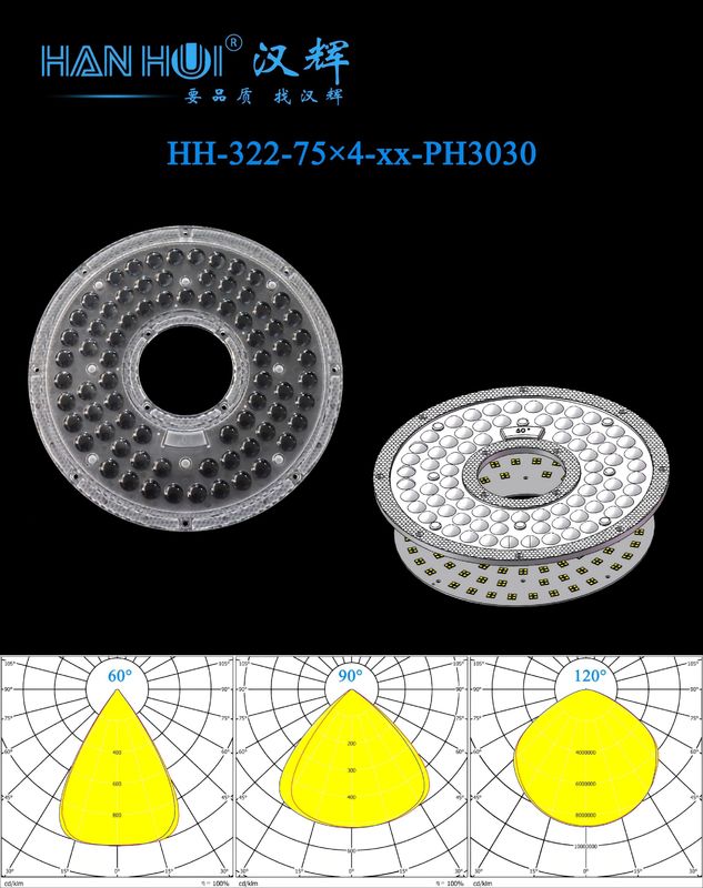 60°/90°/120° Available 233.1×9mm 3030&2835LEDs High Transmittance Protection Grade IP65 Anti-Glare Lens For UFO High Bay Light