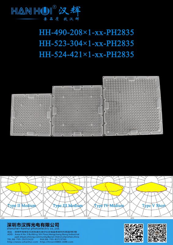 246×246×6.5mm Perfect Fit for Parking Lots T2M/T3M/T4M/T5S Series with 2835LEDs Ultra-Clear Anti-Glare Lens Eco-Friendly and Durable