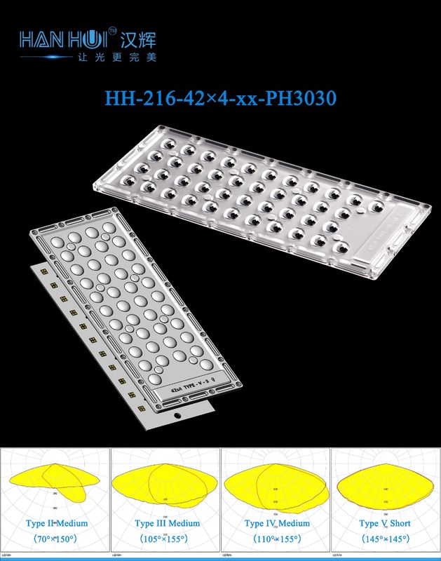 Precision Optical Grade 168pcs 3030 LEDs Lens Multiple Angles Choice Even Distribution Design for Parking Lot & Street Lighting Systems