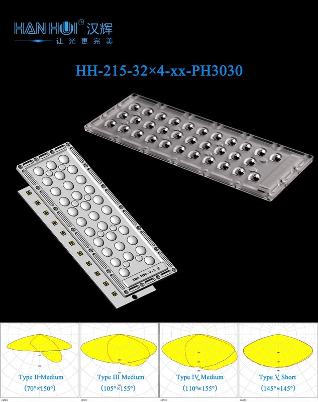 Durable PC 3030LEDs High-Efficiency Optics Lens Wide Beam Anti-Glare Design for Street & Parking Lot Illumination Professional Grade