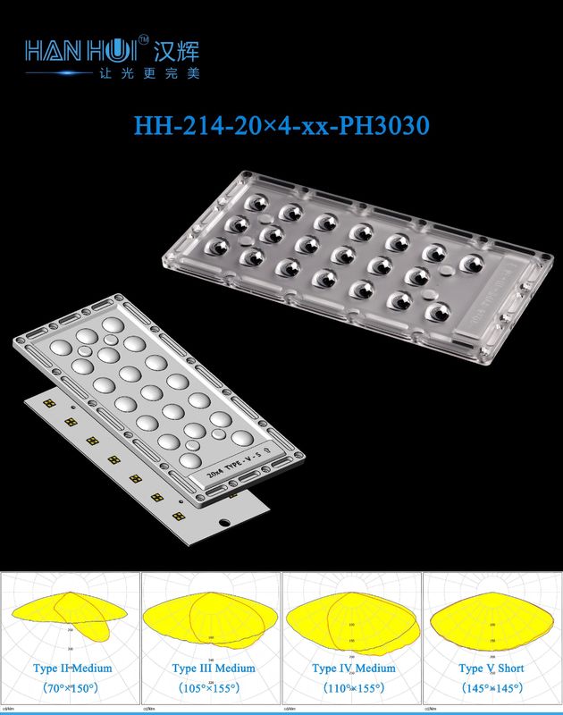 Advanced PC 3030 LED Optics 92% Light Transmission Anti-Glare Wide Angle for Urban Street & Car Park Lighting