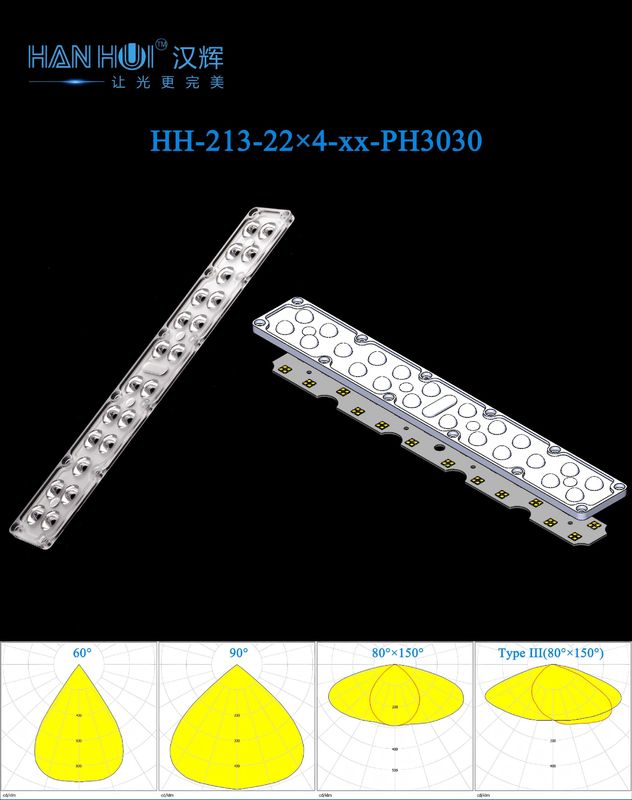 Superior Clarity LED Street Flood Lighting Lens 88pcs Optimized for 3030 LEDs, Multiple Angles Beam & Minimal Light Loss
