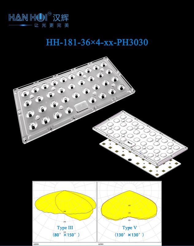 Ultra-Durable Street Area Light Parking Lot Ligth Lens 253x120mm T2 T3 T4 T5 Models 36x4pcs 3030 LEDs IP65 Waterproof Glare Control