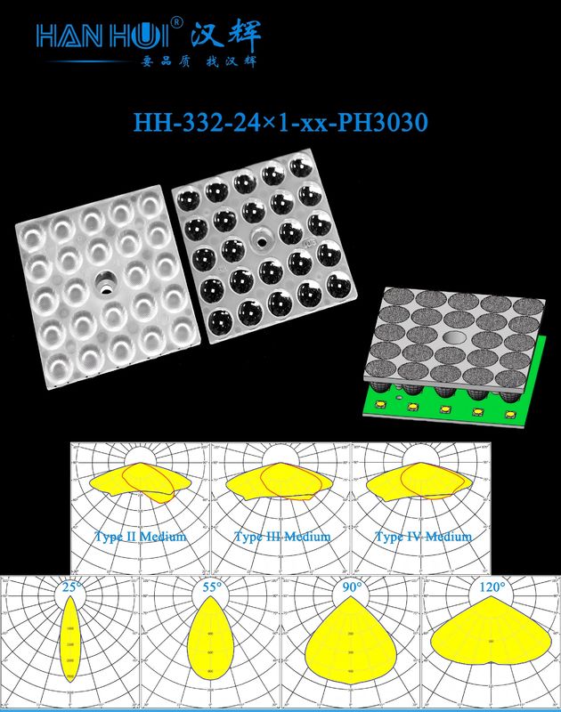 24 In 1 3030 LEDs Seven Light Distribution Options Uniform Light Output Easy Installation Excellent Street & Flood Lighting Lens