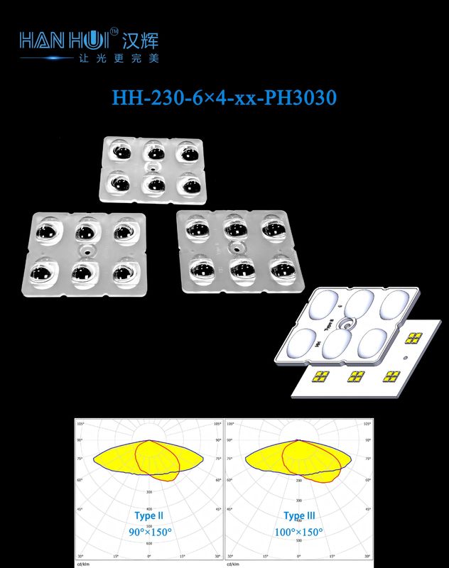 24pcs 3030LEDs 59.6×49.6mm Small Square Lens Uniform Light Output Low Glare Area Road Lighting and Floodlighting Lens
