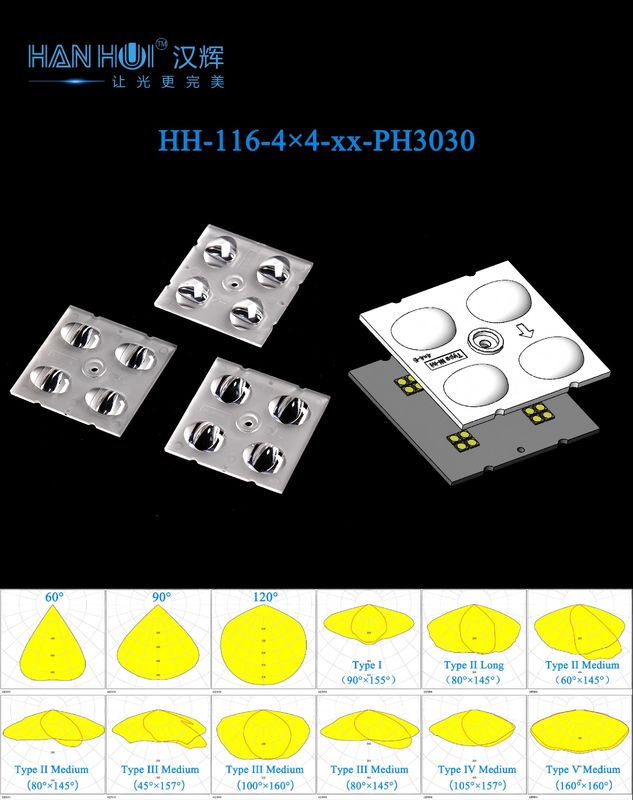 Uniform Light Output 16pcs 3030LEDs 13 Types Light Distributions PC Material Lens Fit Streetlighting and Floodlighting