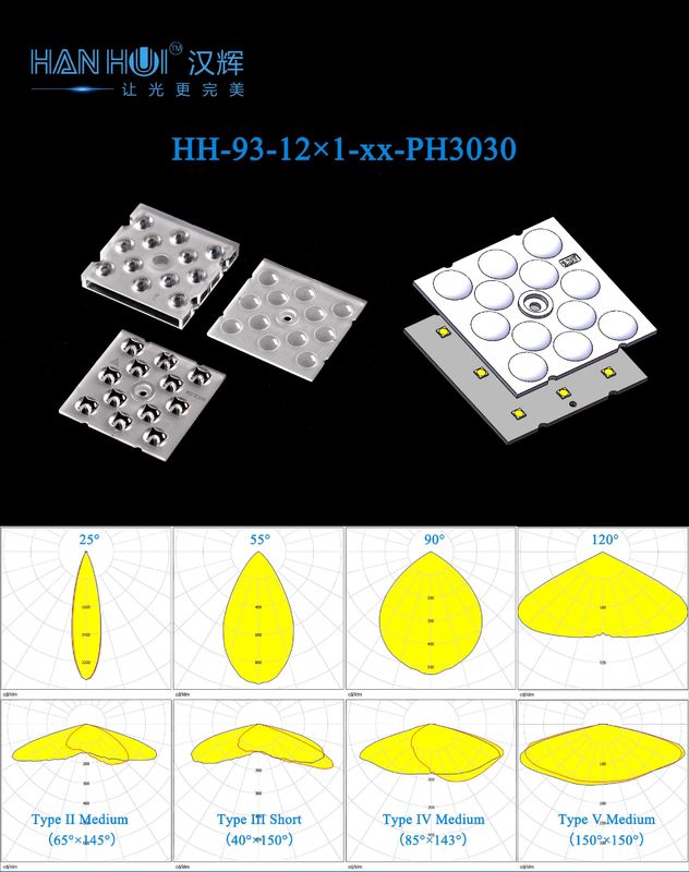 50×50mm Square Lens 12×1pcs Multiple Light Distribution Designs Anti-Glare PC Eco-Material Streetlighting and Floodlighting Lenses