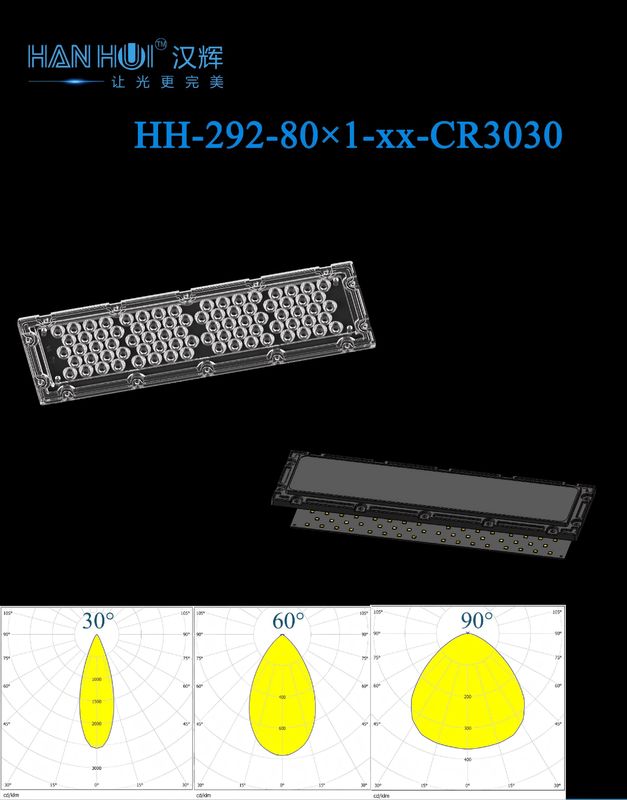 250.75×74.75mm Size 80pcs 3030LEDs 30°/60°/90° Available Unidorm Light Output PC Material Lens For Flood Lighting