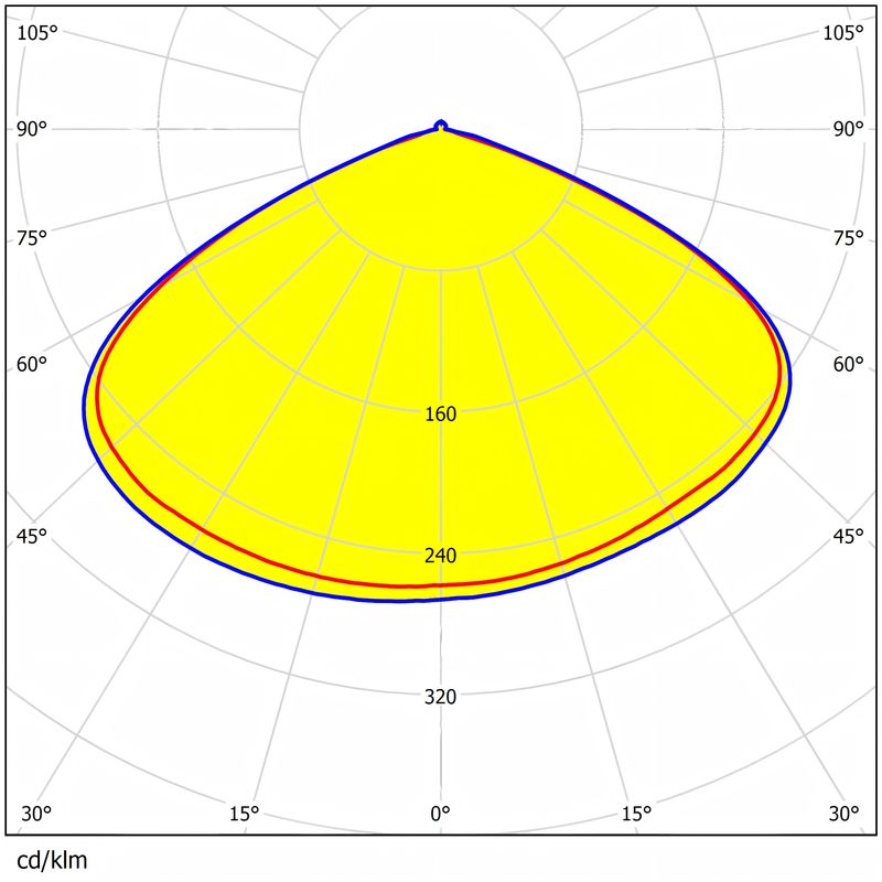 297 In 1pcs 2835LEDs 292.2×181.47mm Scientific and Rational Light Distribution Design Low Dizzy Light Streetlighting Lens
