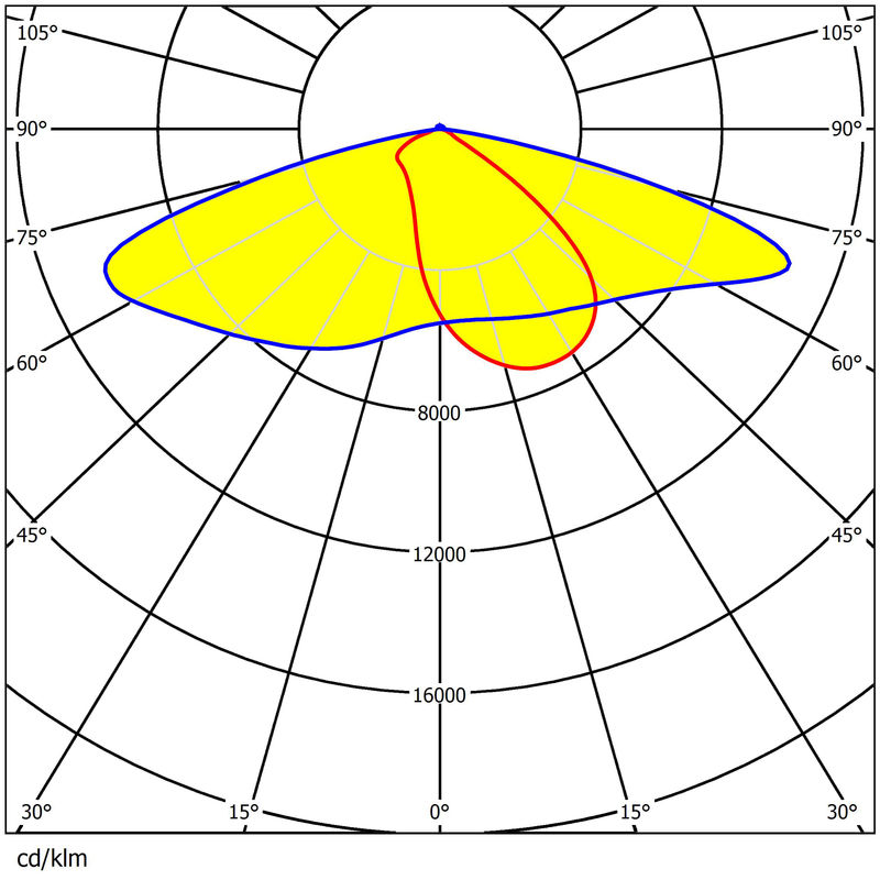 292.2×141.5mm Size Multiple Light Distribution Angles Low Glare PC Material Water Resistance Lens For Streetlighting