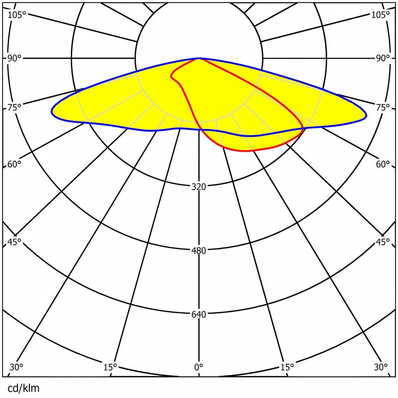 292.2×141.5mm Size Multiple Light Distribution Angles Low Glare PC Material Water Resistance Lens For Streetlighting