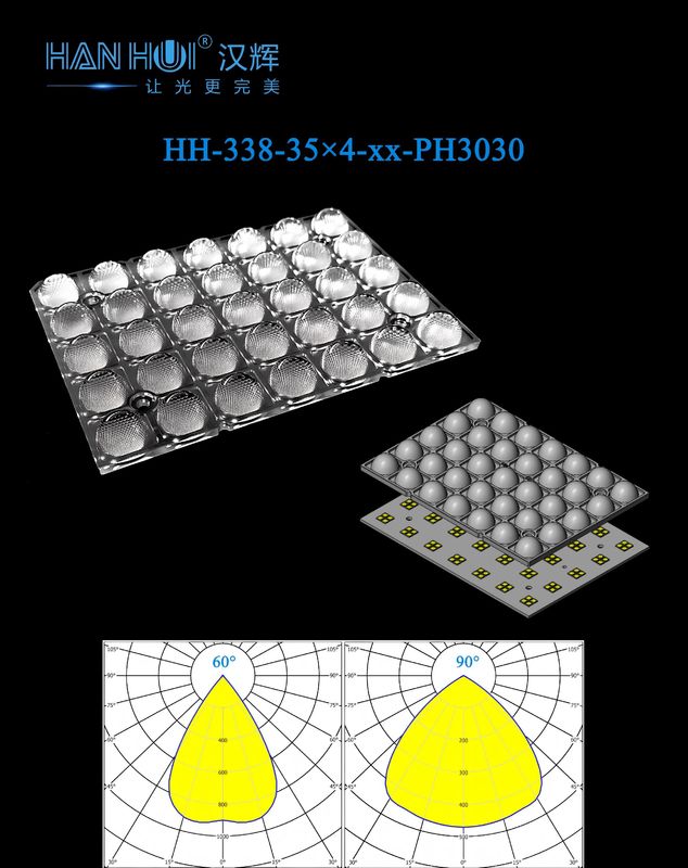 120×86mm Size 35×4pcs 3030LEDs Excellent Light Distribution Easy Installation PC Eco-Friendly Material Floodlighting Lens