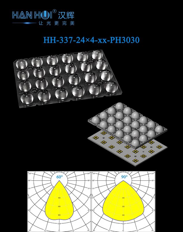 96pcs 3030LEDs 103×69mm Size High-efficiency Rational Light Distribution Fast Installation Floodlighting Lens