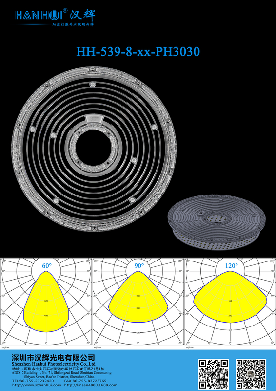 8 Rings UFO High Bay Light Lens φ263.8mm Size 3030/2835LEDs Waterproof Lens