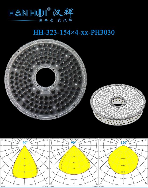 LED UFO High Bay Light Lens 154×4pcs 3030/2835LEDs Waterproof High Power Lighting Lens