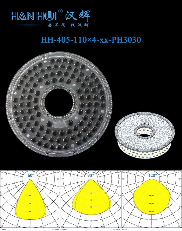 110×4pcs 3030&2835LEDs UFO High Bay Lighting Lens 263.03×9mm Size Water-Resistant Industrial Light Lens