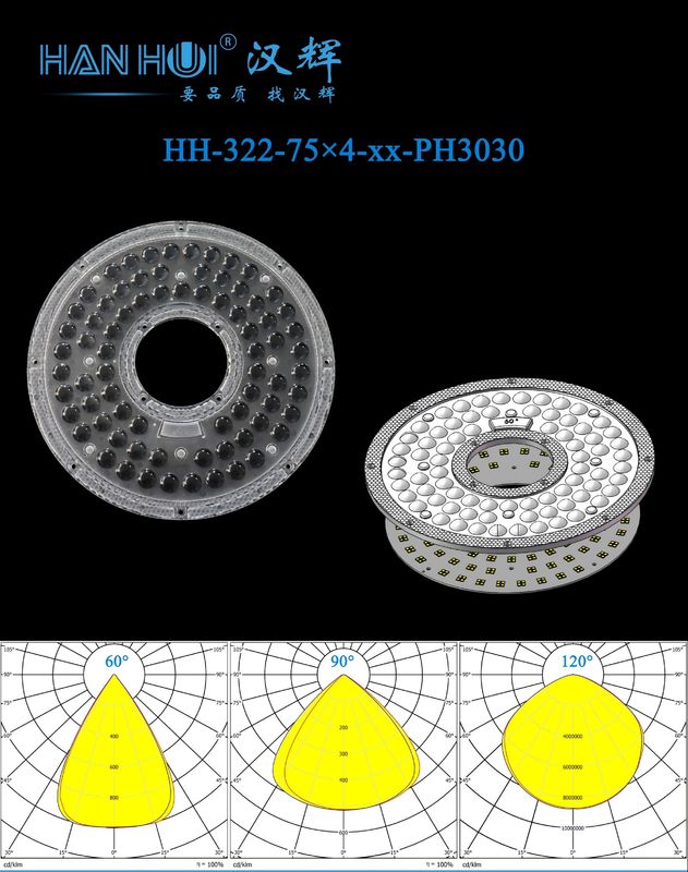 300pcs 3030&2835LEDs UFO High Bay Light Lens ROSH Standard Waterproof Industrial Light Lens
