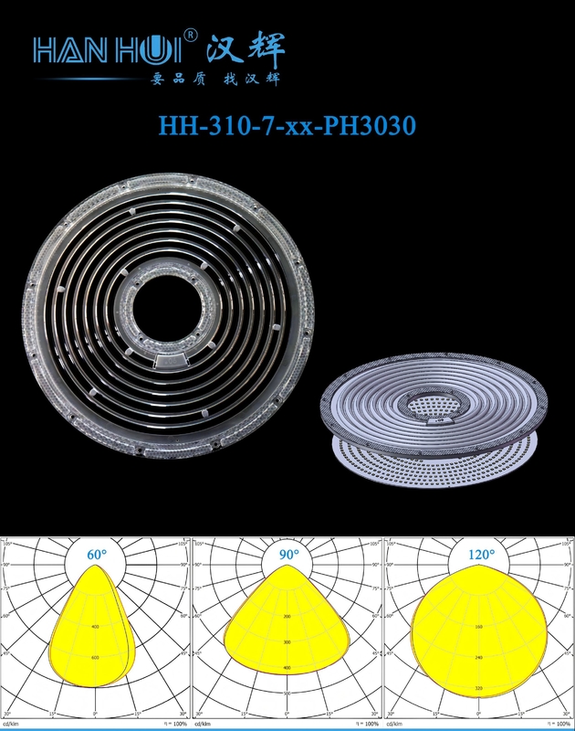 293.12×8.8 Dimensions UFO High Bay Lighting Lens Multiple Angles Light Distributions 3030/2835LEDs Light Lens