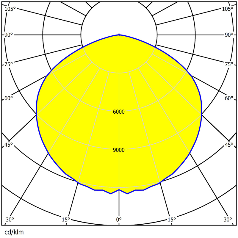 60°/90°/120° High Bay Lighting Lens 184×9.5mm Size High Transmittance Waterproof Lens
