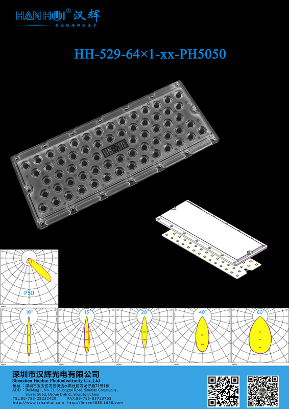 Waterproof 3737/5050 LED Lens for Stadium Lighting