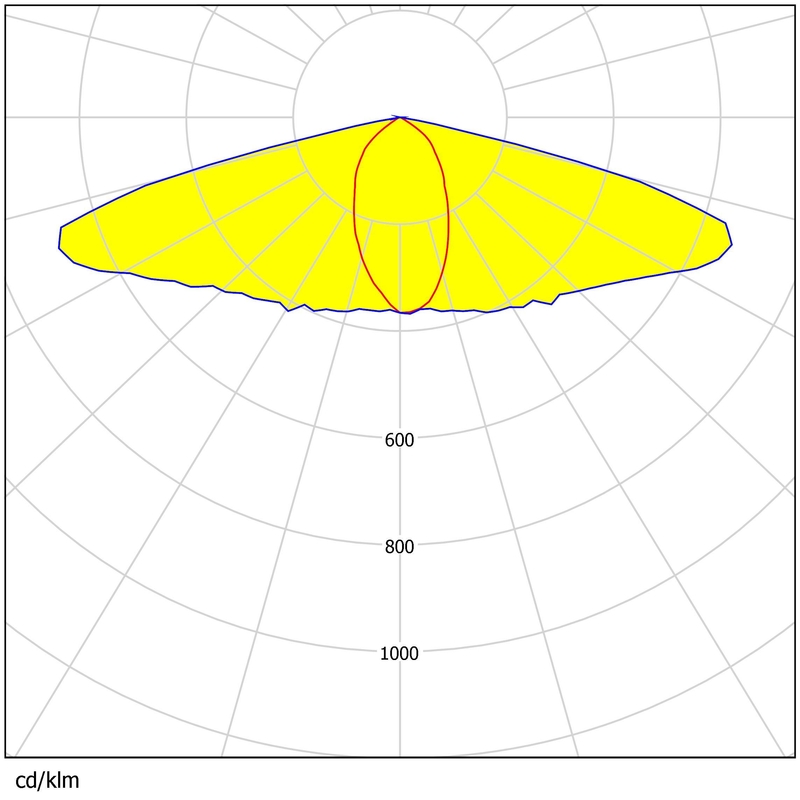 80x1 3030 LED Flood Lighting Lens 92% Transmittance 185x116mm