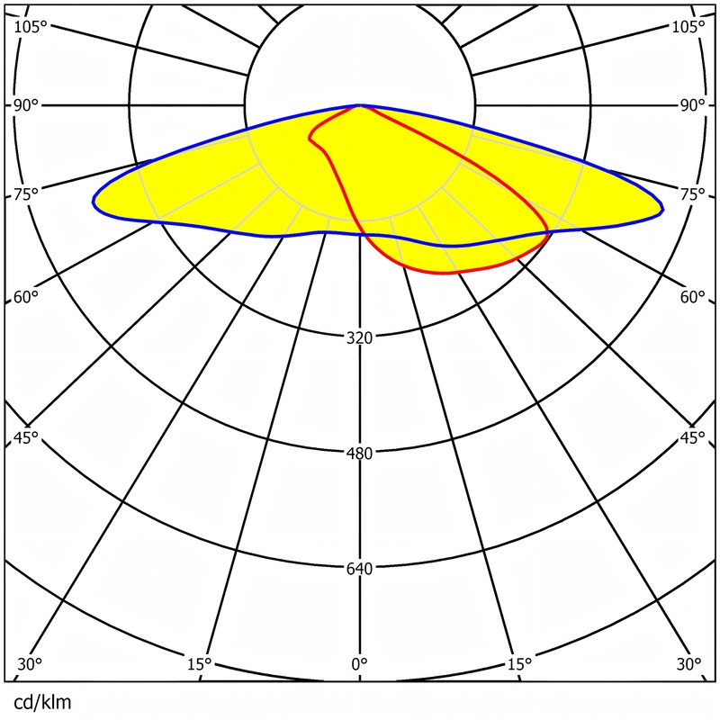 Street Lighting Lens with 156 pcs 2835 Chips Water Resistance and Optical Grade PC for High Power LED Applications