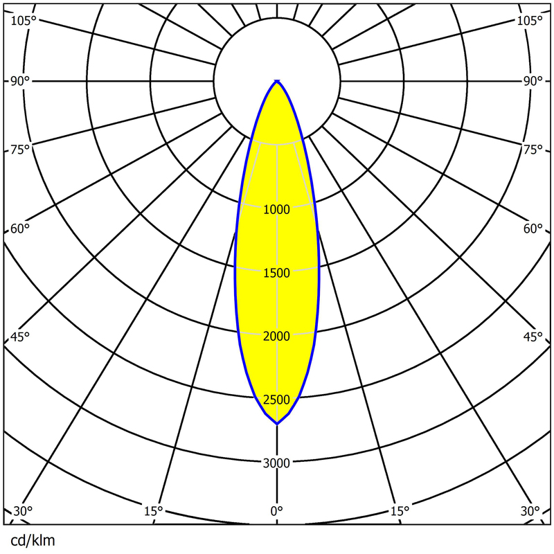 Little Square Lens 49.6×49.6mm Dimensions 24pcs 3030 Chips Low Glare Street&Flood Lighting Lens
