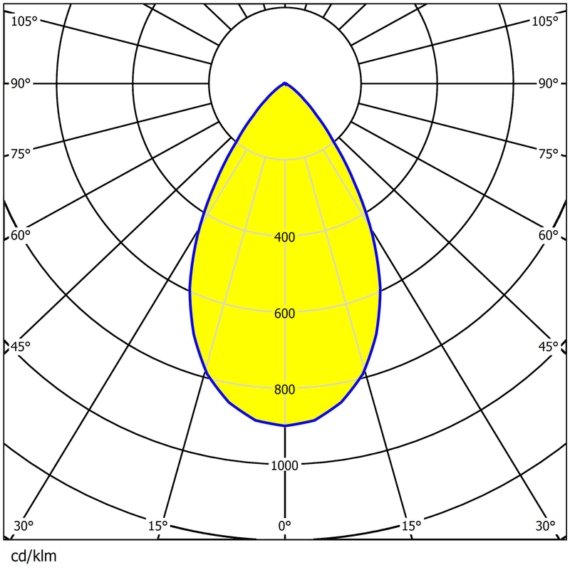 Little Square Lens 49.6×49.6mm Dimensions 24pcs 3030 Chips Low Glare Street&Flood Lighting Lens