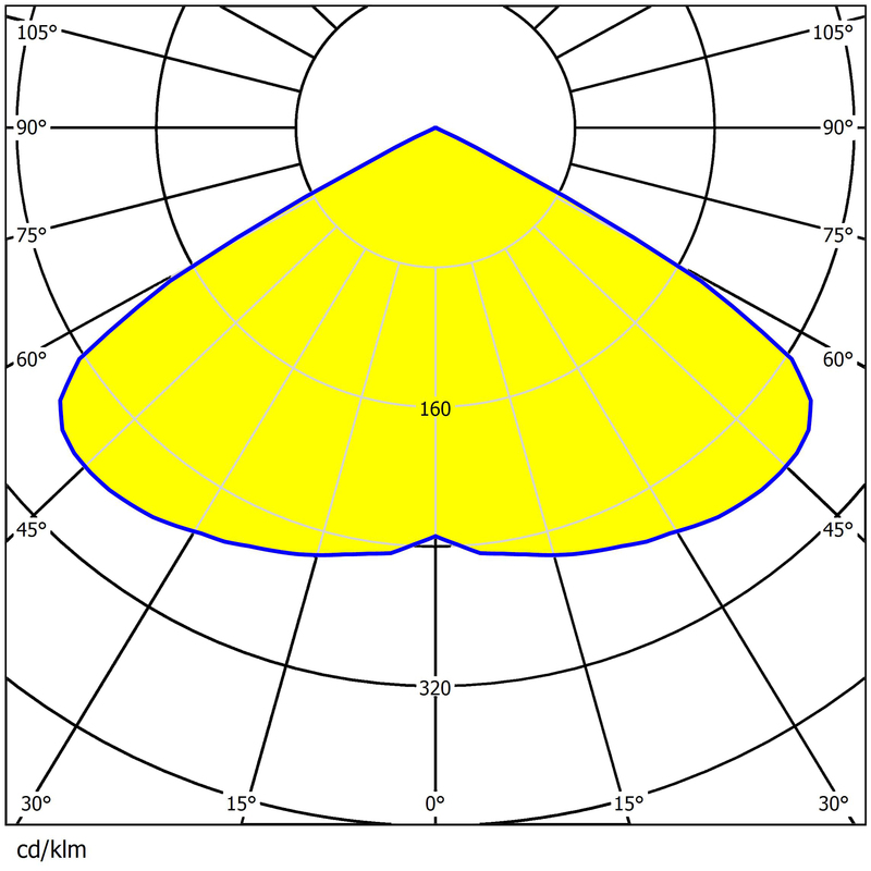 Little Square Lens 49.6×49.6mm Dimensions 24pcs 3030 Chips Low Glare Street&Flood Lighting Lens