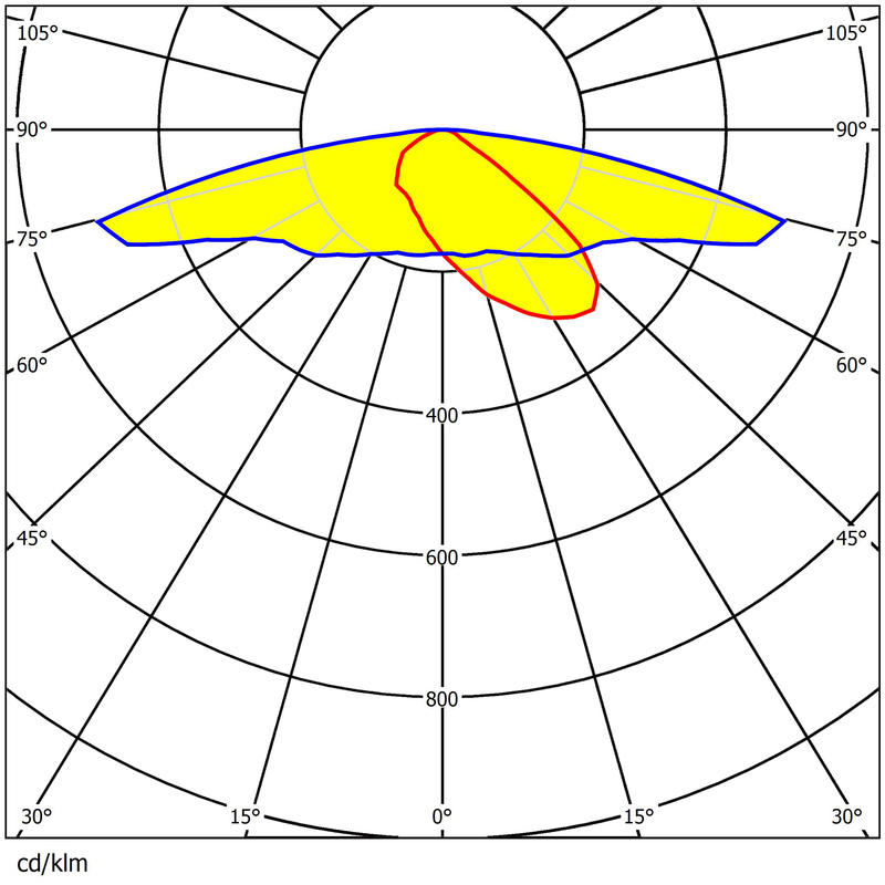 173*71.4mm Size Street Lighting Lens 12pcs 5050LEDs