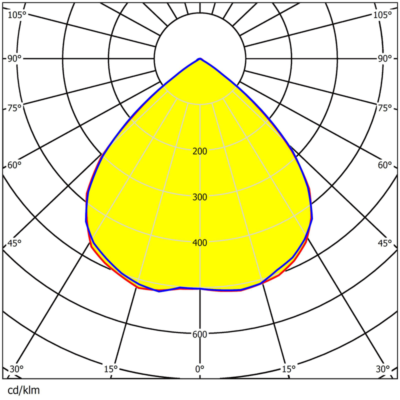 Water Resistant Lens 173*71.4mm Dimensions 5050LEDs Glare Reduction Lens For Street Lighting 