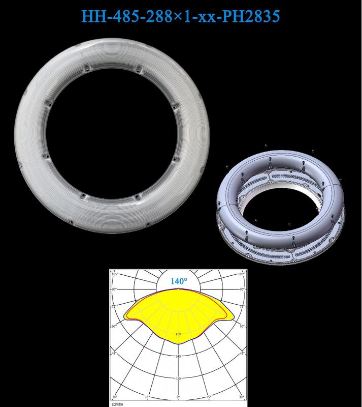 LED Optical Plate φ285.39 mm | 288pcs 3030/2835 | T5 Beam | Enhanced Light Output for Garage Fixtures