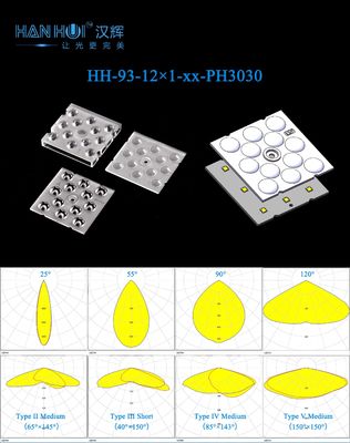 50×50mm Square Lens 12×1pcs Multiple Light Distribution Designs Anti-Glare PC Eco-Material Streetlighting and Floodlighting Lenses