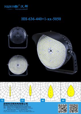 440pcs 3737&5050 LEDs High Power Multiple Light Distribution Available 470mm Superior Optics Lens For Stadium Lighting