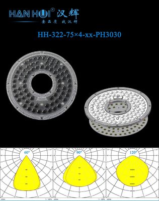 300pcs 3030&2835LEDs UFO High Bay Light Lens ROSH Standard Waterproof Industrial Light Lens